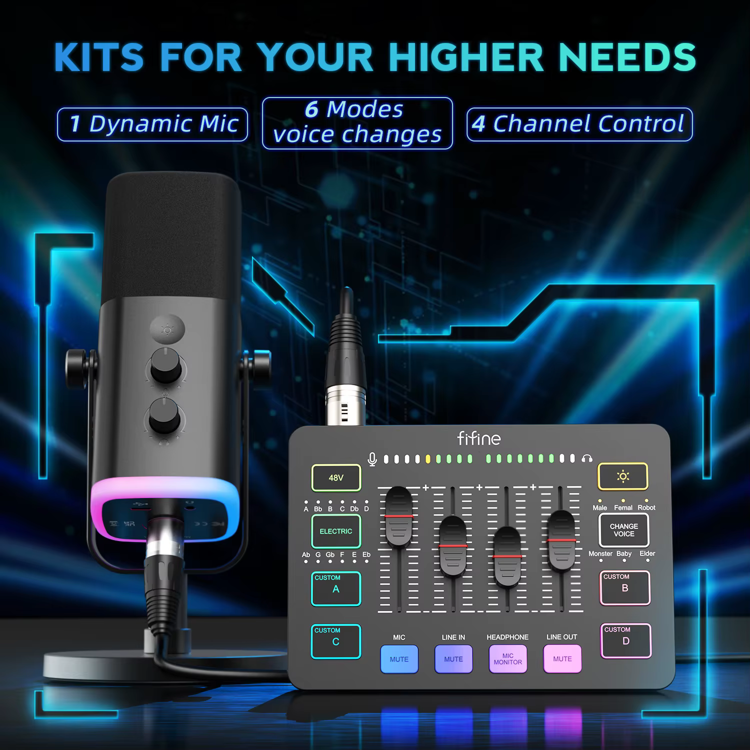 Kit Podcast All-in-One com 29% OFF no cupom FFBR05. Válido até 30/05/2026.